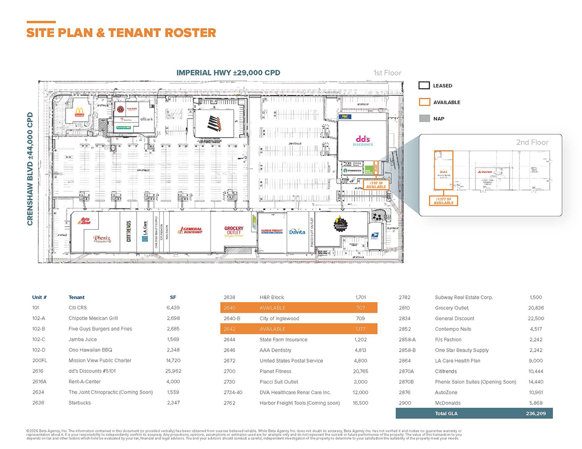 Crenshaw Imperial Plaza site plan showing the location of tenants