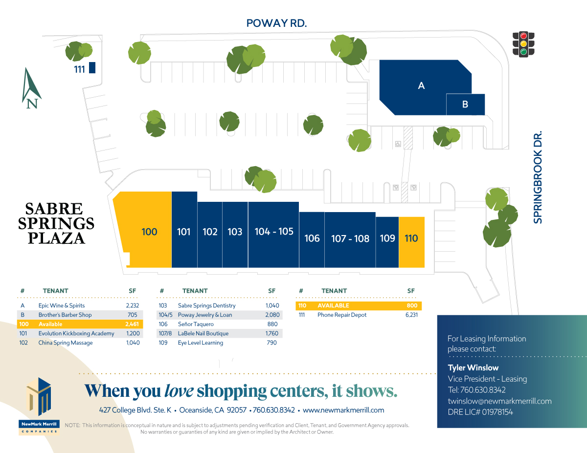 Site plan showing location of tenants.