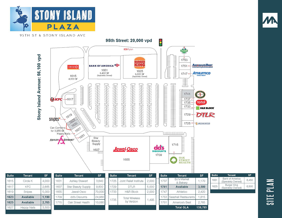 site plan showing location of tenants