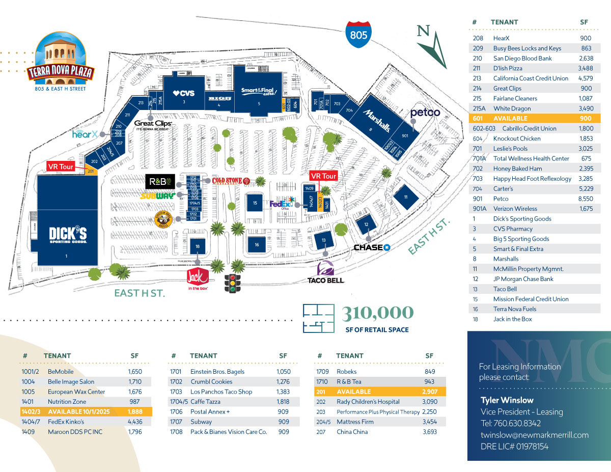 site plan showing location of tenants