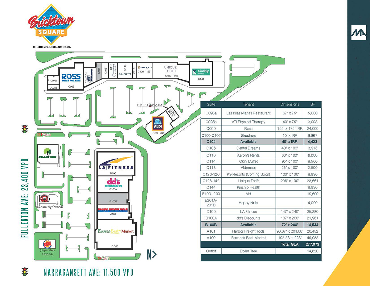 Bricktown Square site plan showing location of all tenants