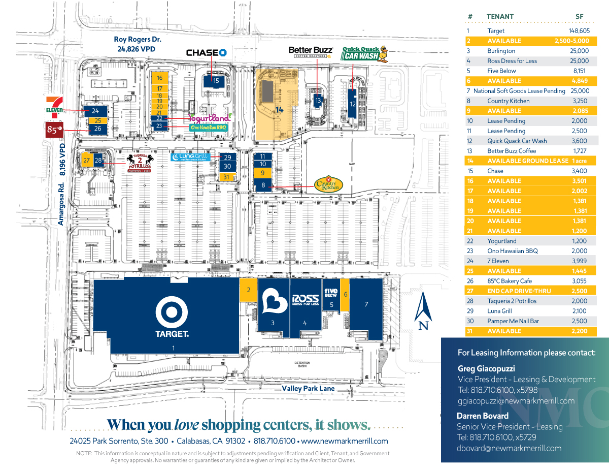 Desert Sky site plan showing location of tenants.