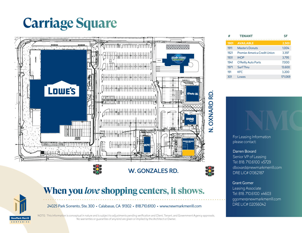 Carriage Square site plan showing location of all tenants.