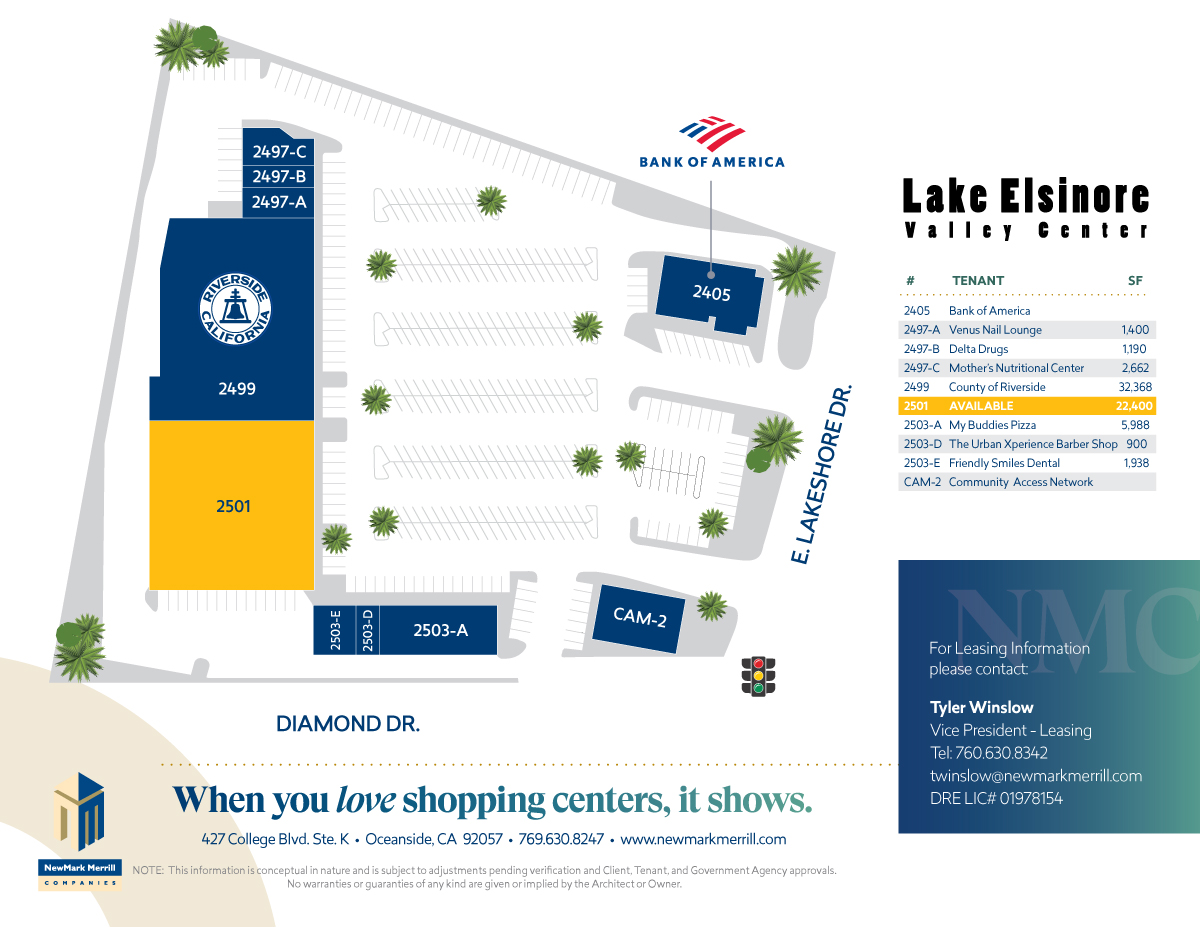 Site plan showing location of tenants.