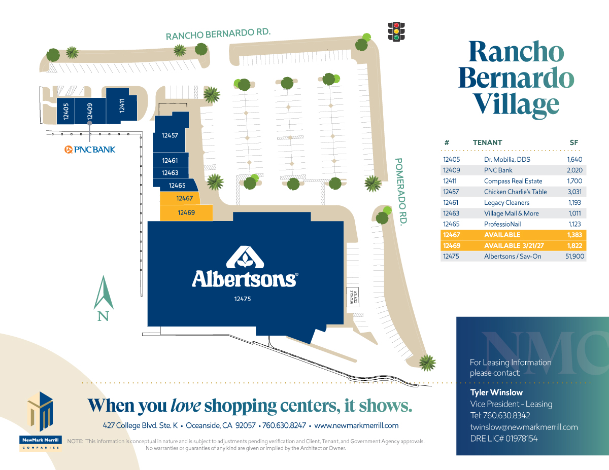 Site plan showing location of tenants.