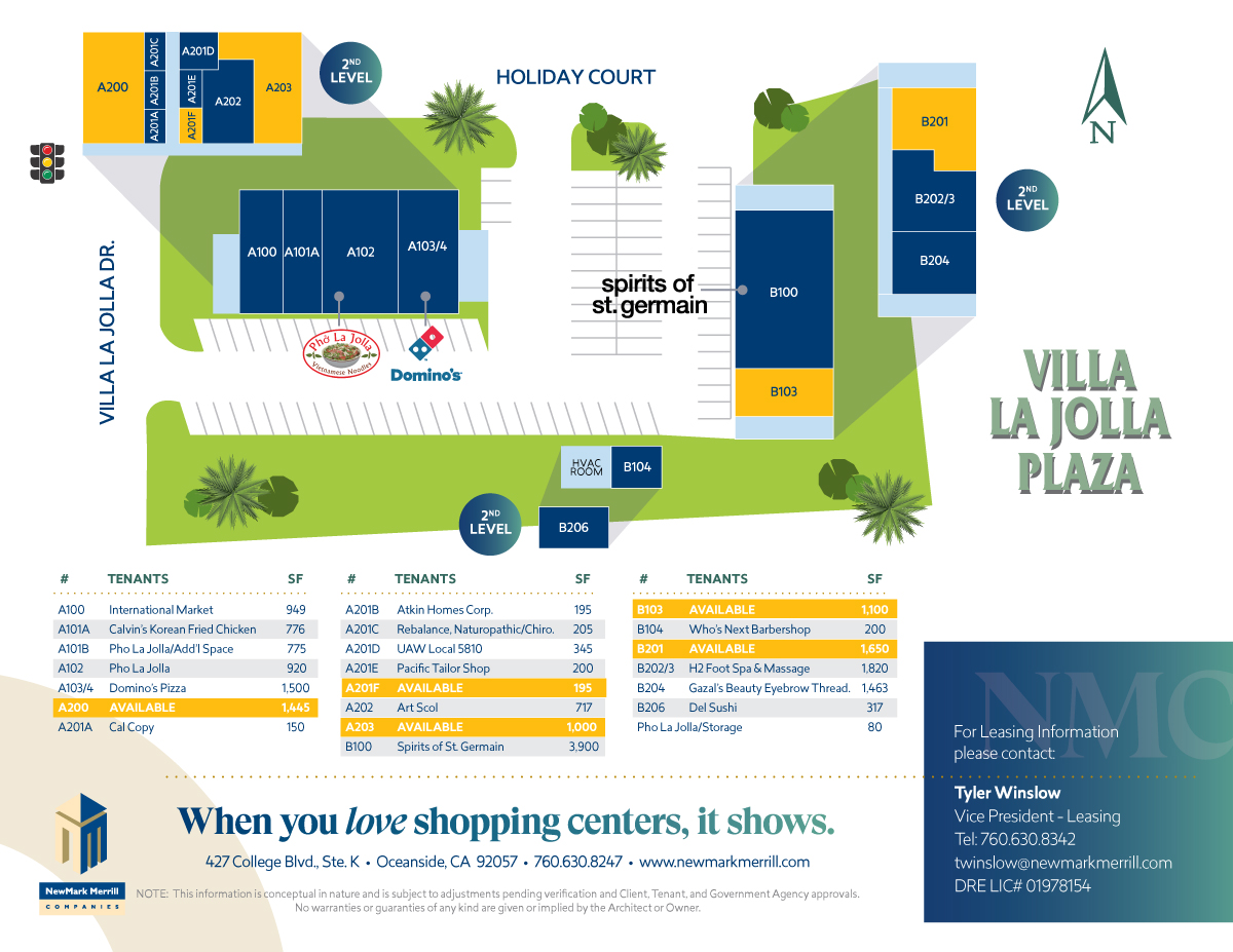 Site plan showing location of tenants.