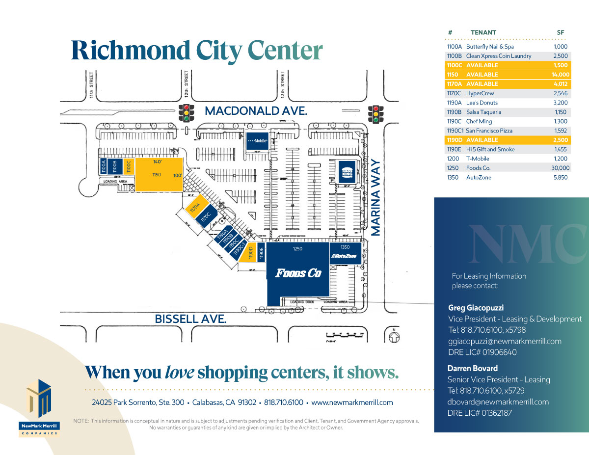 Richmond City Center site plan showing location of tenants